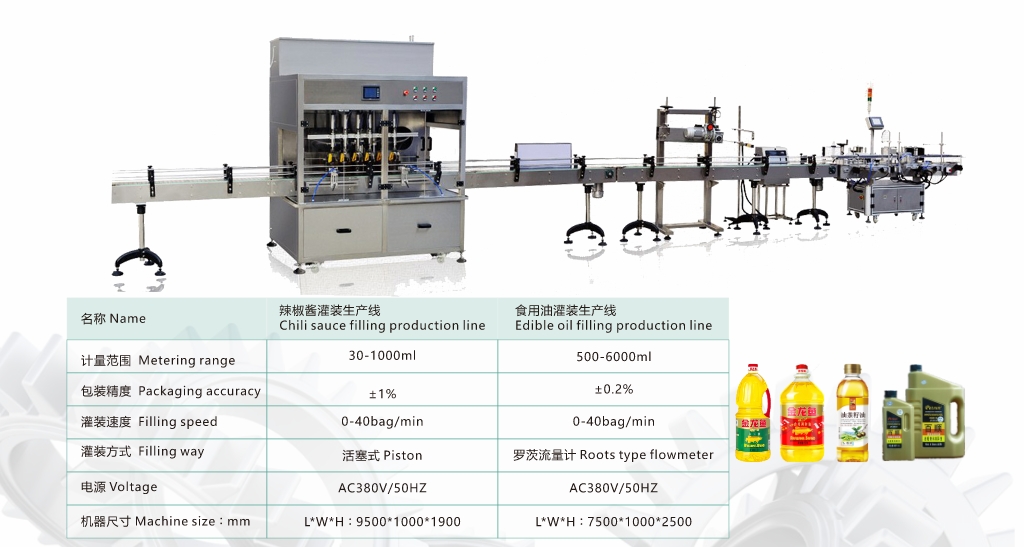 全自动食用油灌装线